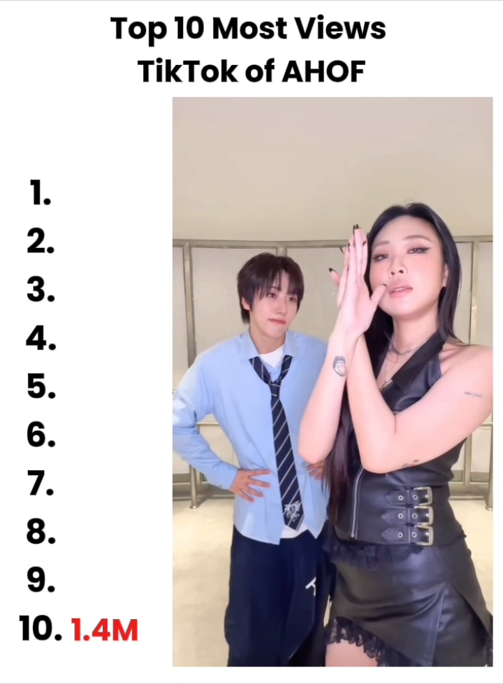 Top 10 Most Views TikTok of AHOF imagine if ahof’s sns manager was active…every dance challenge they do would’ve gone VIRAL in seconds 😭 #AHOF #아홉 #fyp #foryou #foryoupage 