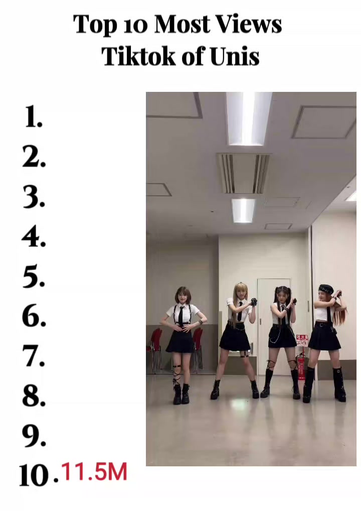 Too 10 Most Views TikTok of Unis #kpop #unis #million #everafters #top10 