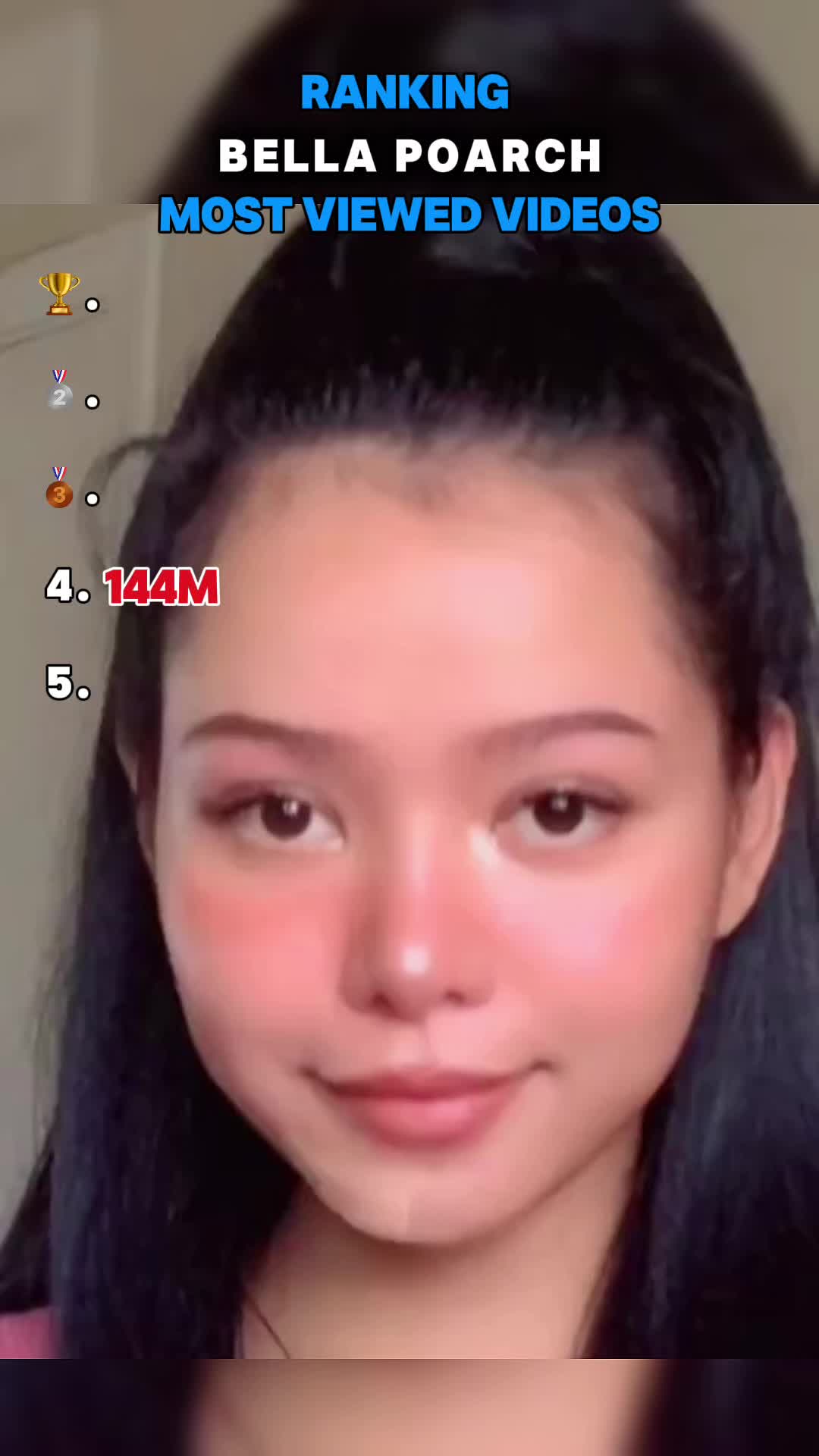 Ranking old bella poarch tiktoks😭 #bellapoarch #oldtiktok #2019 #2020 