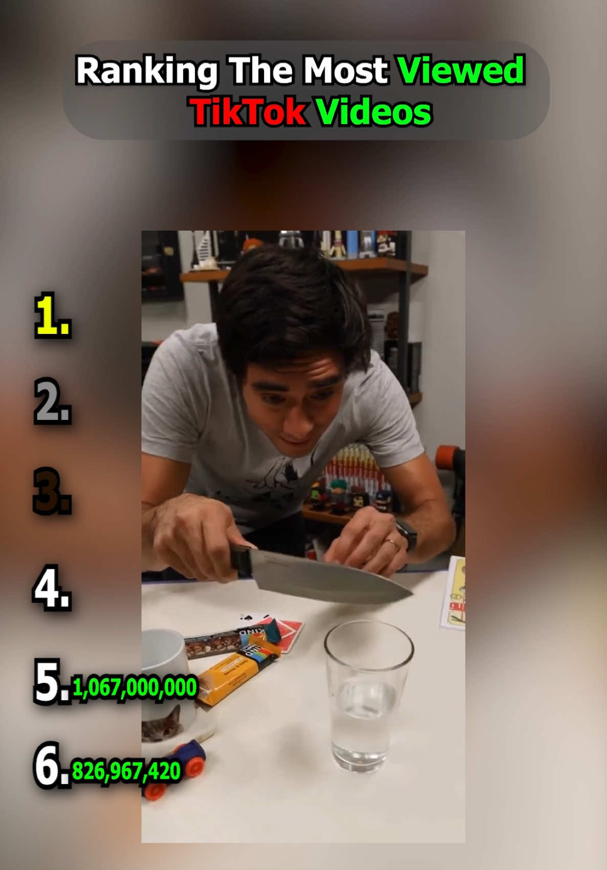 Ranking The Most Viewed TikTok Videos Ever #bellapoarch #leahhalton #jamescharles #zachking #compitition 