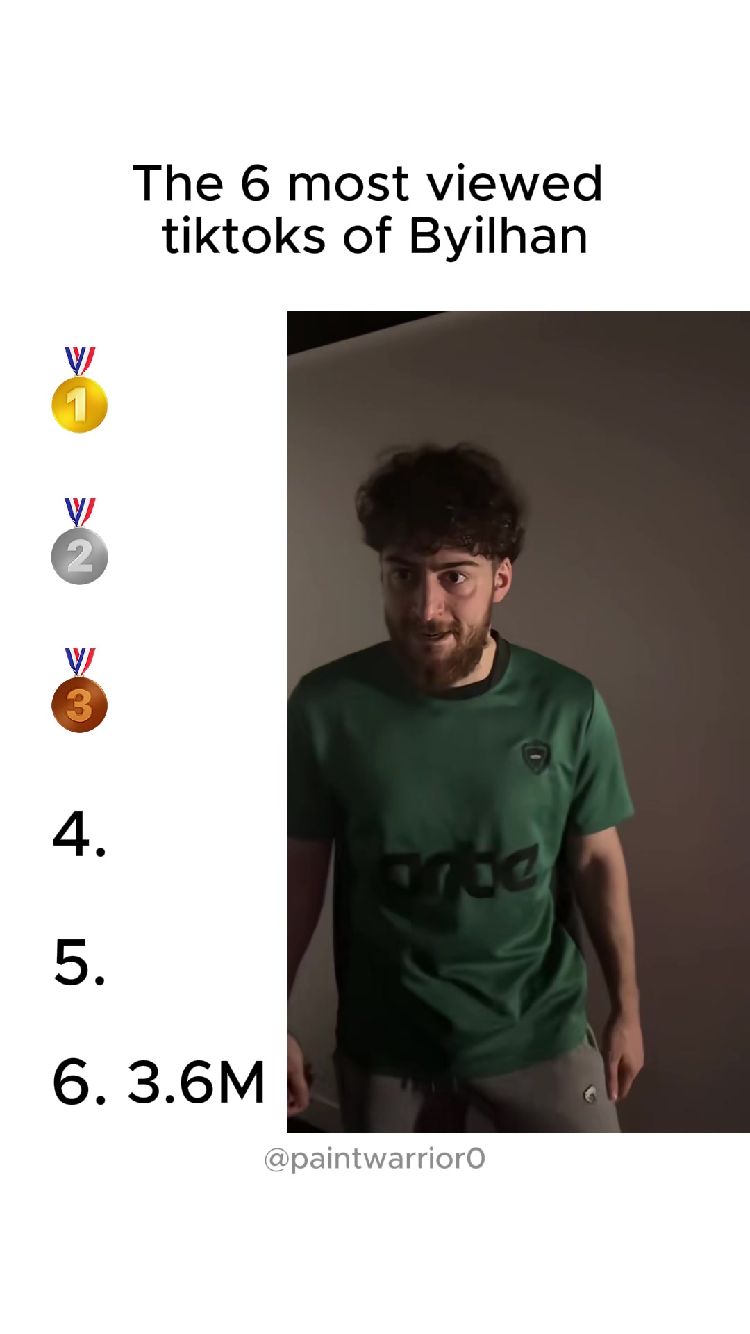 The 6 most viewed TikTok of Byilhan #frypage #trendingvideo #pourtoi #viral #byilhan