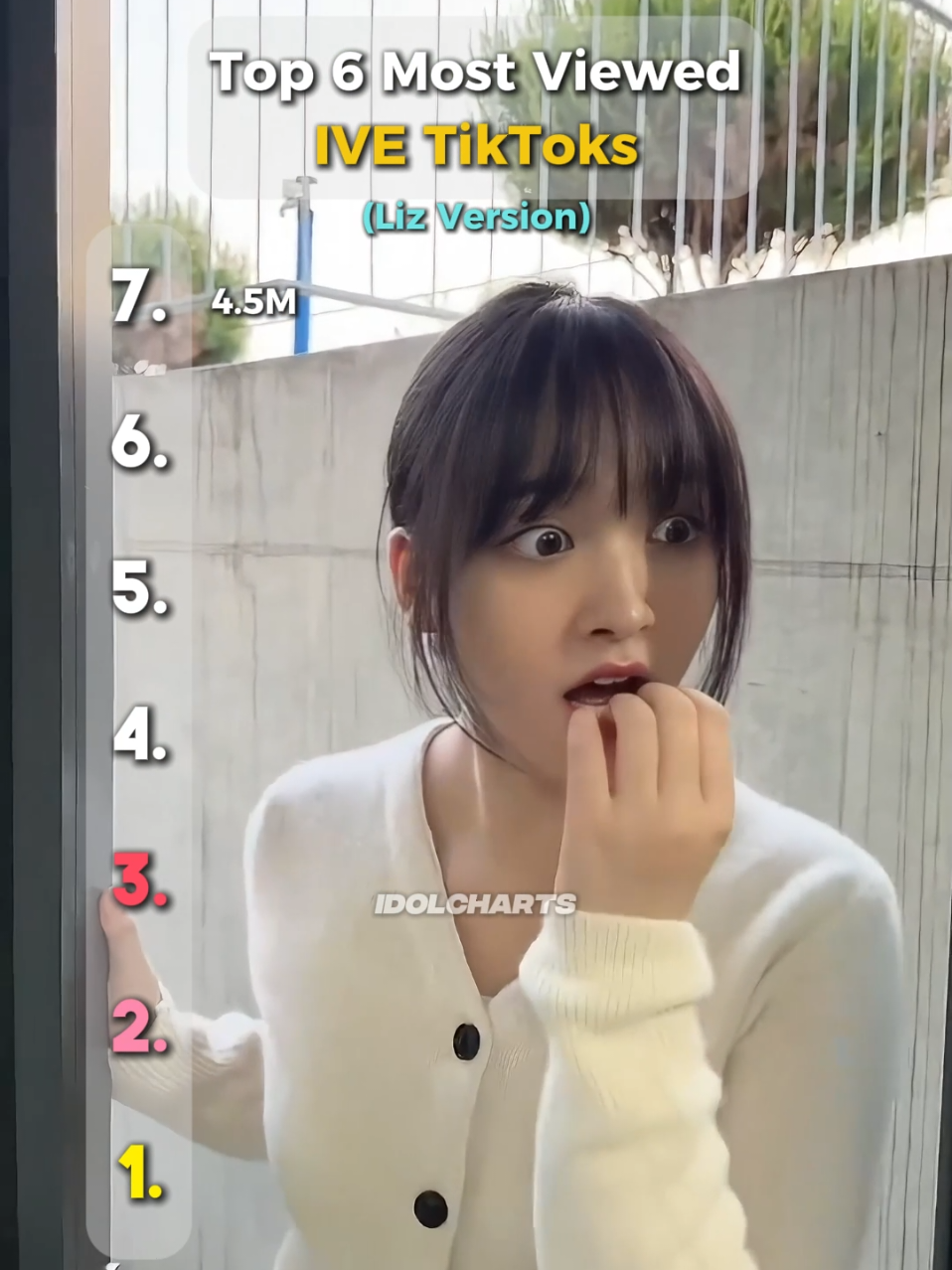 Top 6 Most Viewed IVE TikToks  (Liz Version) #IVE #kpop #kpopfyp #viral #idolcharts 