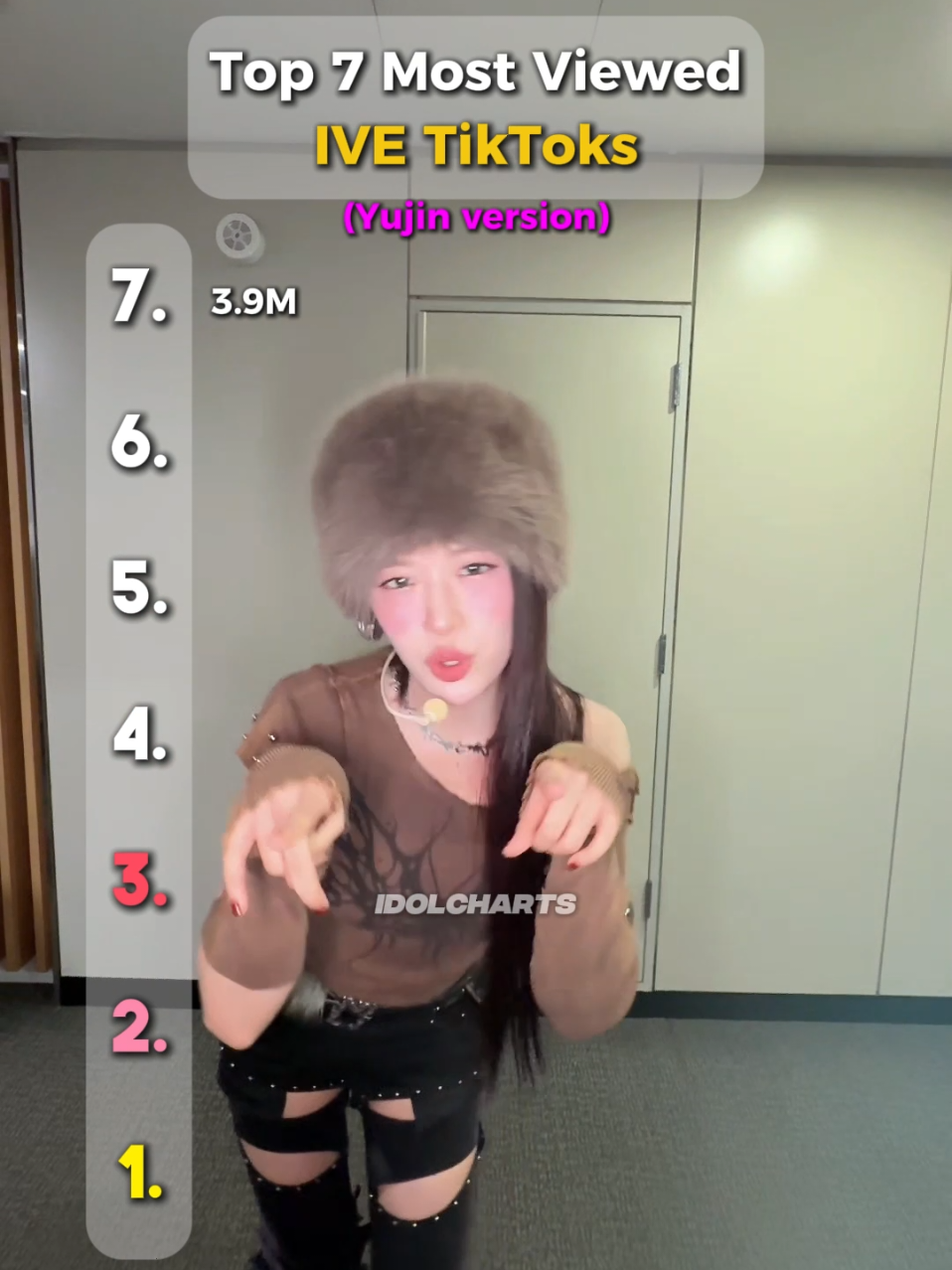 Top 7 Most Viewed IVE TikToks (Yujin Version) #IVE #kpopfyp #kpop #viral #idolcharts 