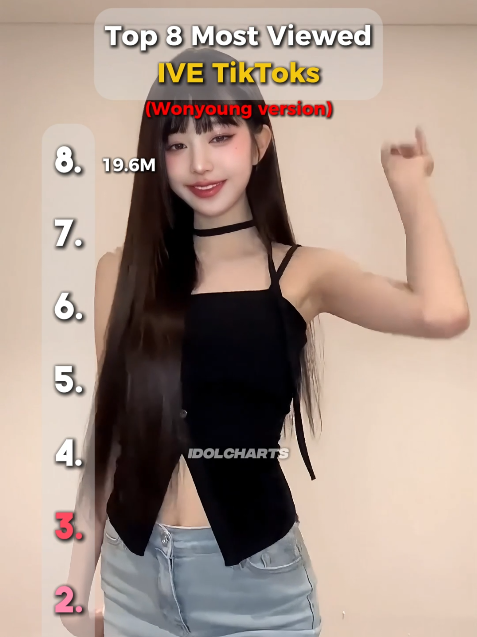 Top 8 Most Viewed IVE TikToks (Wonyoung Version) #wonyoung #idolcharts #viral #kpop #kpopfyp