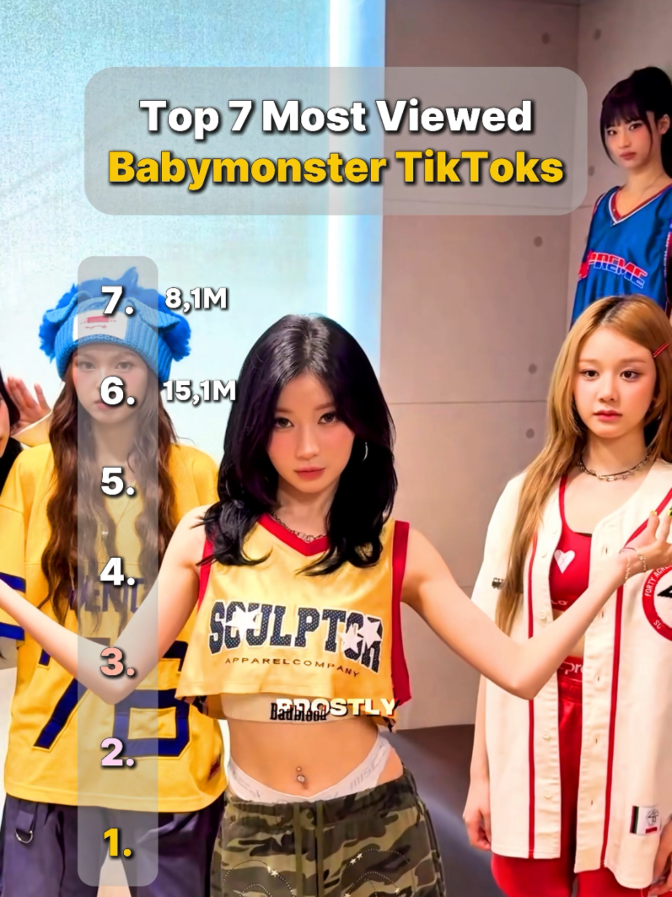 Top 7 Most Viewed Babymonster TikToks #babymonster #asa #ahyeon #rami #prostly