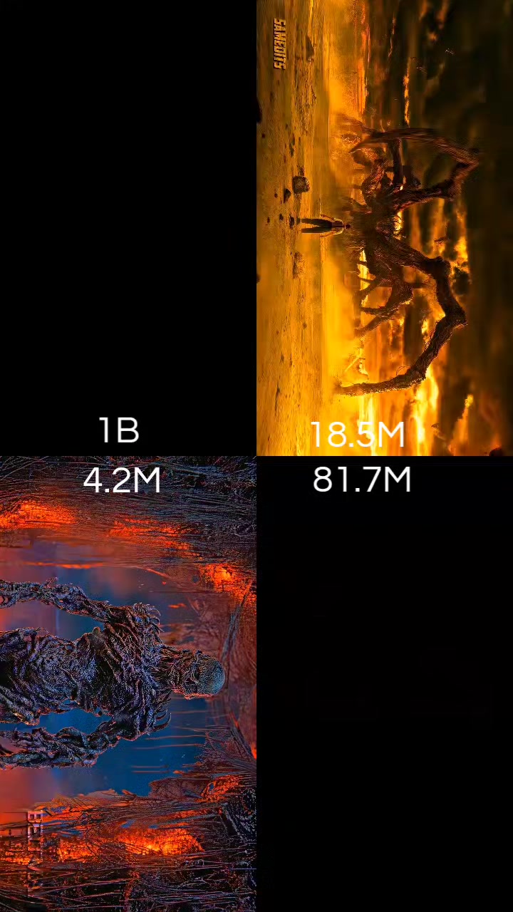 The most-viewed Stranger Things edit video on TikTok. #strangerthings