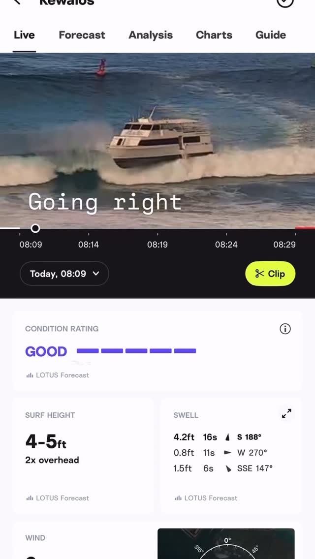 Kinda a sick floater ngl #goingright