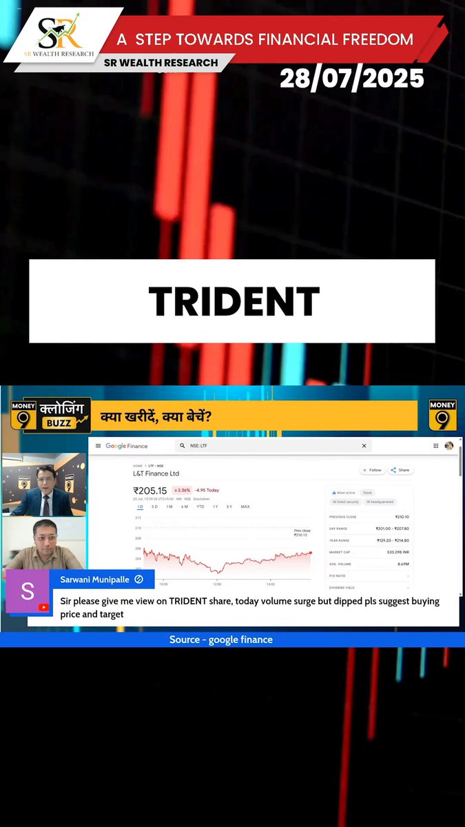 KPR Mill Still a Buy? Trident is Just for Trading, Not Investing!.
.
.
#market #sharemarkettips #lokeshsethia #trending #stockmarketindia #bse #NewsUpdate #indiansharemarket #trendingpost #BreakingNews #viralpost #trend #viral #investing #stocks #reels #trendingvideo #videos https://t.co/ZdJ503NDSs