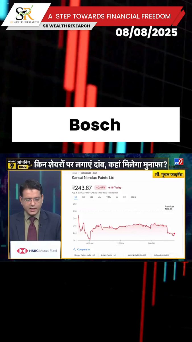 Bosch in blue sky zone! From ₹44K to ₹46K in sight, strong support at ₹38K — stay invested, accumulate on dips.
.
.
#india #investing #ipo #reels #market #videos #investment #BreakingNews #viralvideo #indiamarket #viralreels #trending #trading #viral https://t.co/z6CAG6oeQV