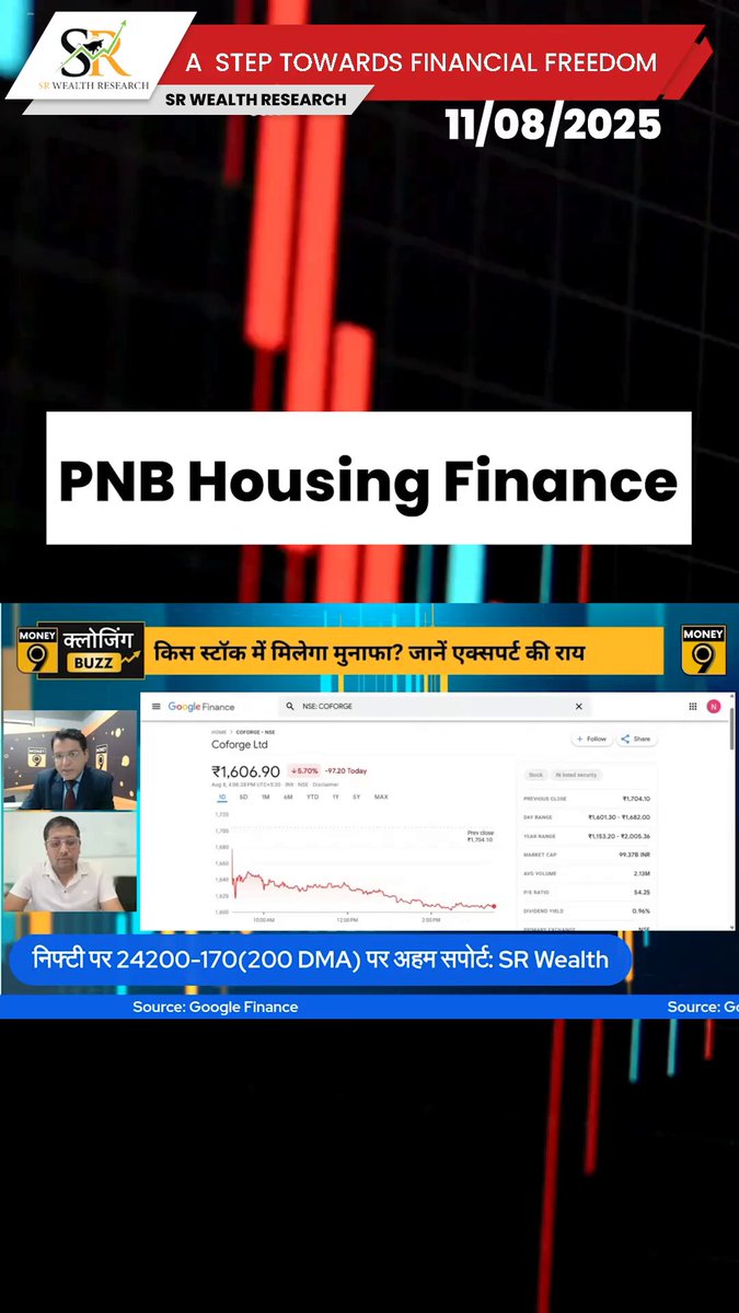PNB Housing gir gaya? Panic mat karo, patience rakho. Wait & watch is the key.
.
.
#india #videos #trend #investment #reels #markets #sharemarkettips #stocks #viral #trading #ipo #investing #viralvideo #shorts #marketupdate #trending #indiamarket #market #viralreels #advisory https://t.co/YDnRgL2t3Z