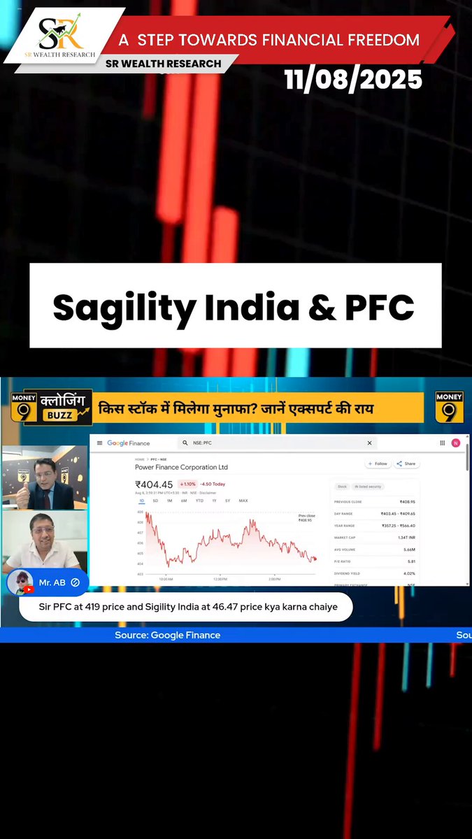 Sagility India update 100% US-based pharma sector — ₹43 ka stop-loss maintain karo. Stock theek hai, bas pharma sector ki movement pe nazar rakho.
.
.
#shorts #markets #india #trending #indiamarket #market #sharemarkettips #ipo #videos #reels #investing #viralvideo #trend #viral https://t.co/Nj786Kd4LY